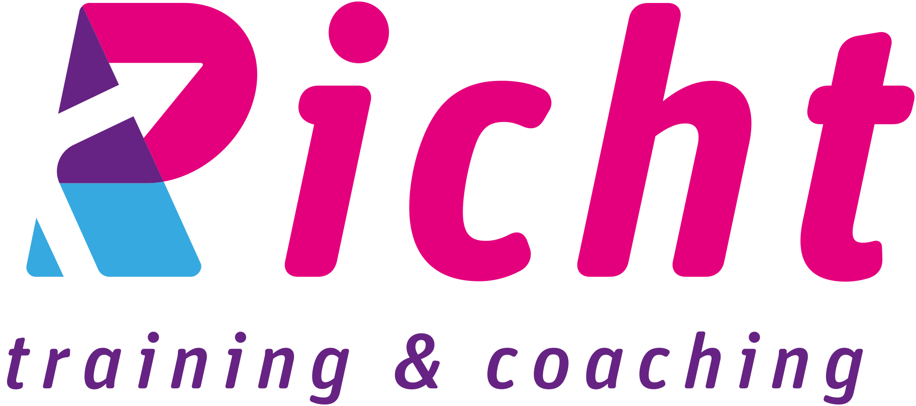Logo De Coachdesk van Richt